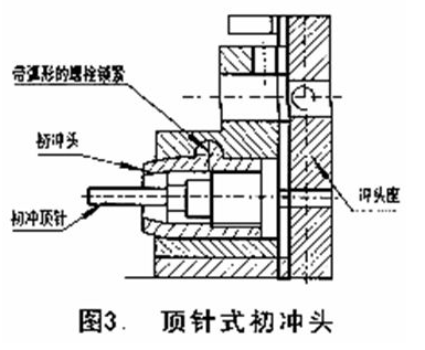 冷镦成型工艺