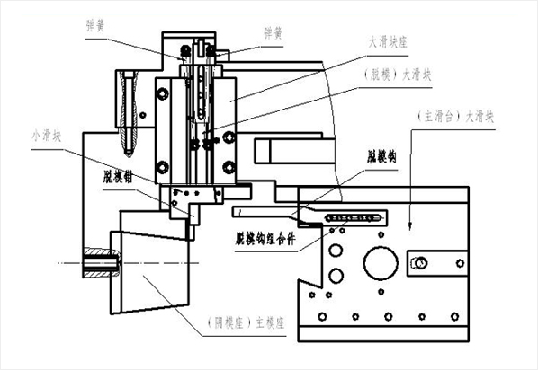 二模三冲机脱模钳装置传动示意图2